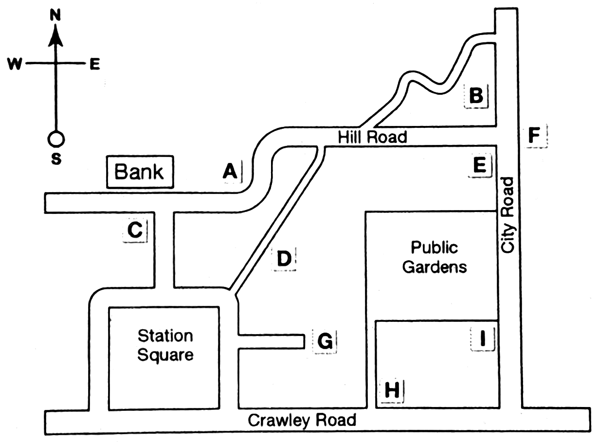 Street map with Hill Road, City Road and Crawley Road, a bank, Station Square, public gardens and a compass. Letters A to I mark nine places on the map.