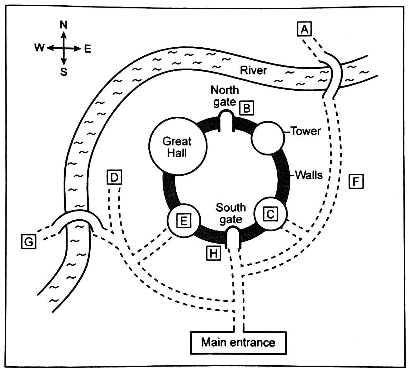 Plan of a castle: a ring of walls with a north gate, a south gate, a tower and a great hall, inside the curve of a river crossed by two bridges. Dashed paths lead from a main entrance at the bottom, and a compass sits top left. Letters A to H, in small boxes, mark eight places on the plan.