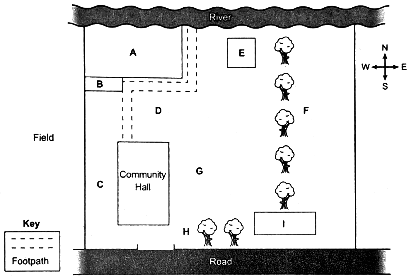 Map of a recreation ground between a river to the north and a road to the south, with a field to the west. It shows a community hall, dashed footpaths, a row of trees and a compass, with a key showing that a dashed line is a footpath. Letters A to I mark nine places on the map.