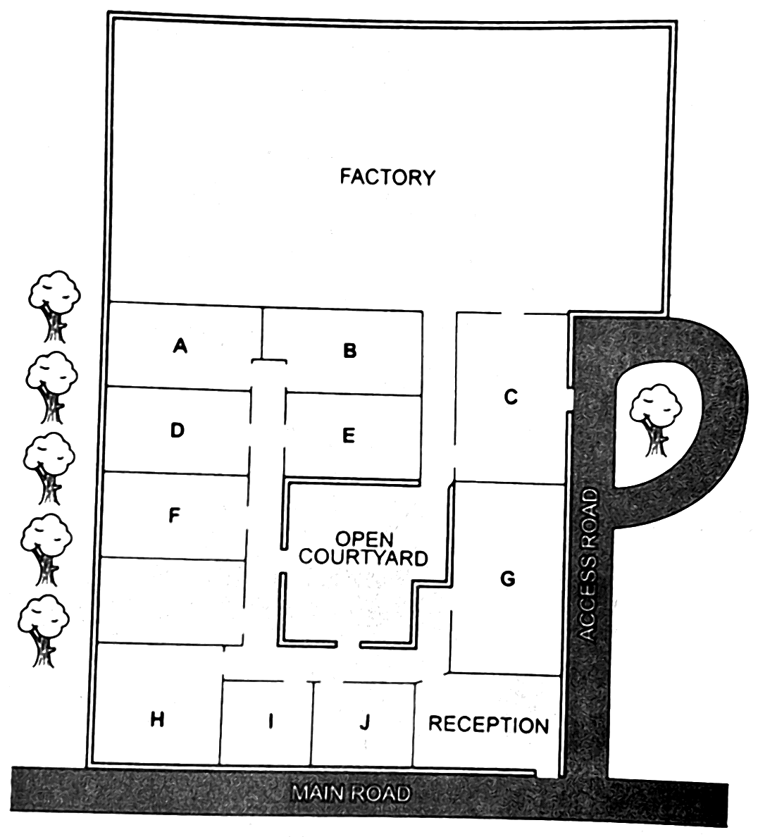 Plan of a site with a large factory across the top and, below it, rooms either side of corridors, an open courtyard and a reception. A main road runs along the bottom and an access road comes up the right side and loops round a tree; a row of trees stands on the left. Letters A to J mark ten places on the plan.