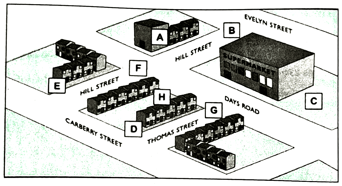 Bird's-eye drawing of a neighbourhood where Hill Street, Evelyn Street, Days Road, Carberry Street and Thomas Street meet, with rows of terraced houses, a supermarket and green areas. Letters A to H mark eight places.