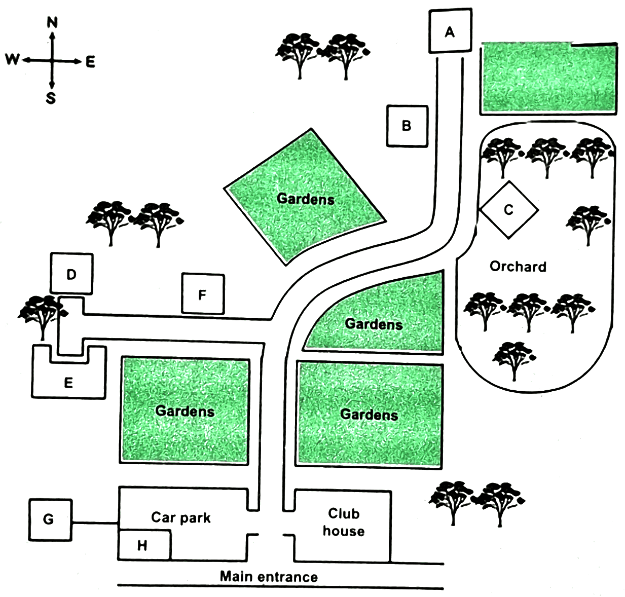 Map of a community garden, with a compass. From the main entrance on the south side a path runs north between a car park and a club house, with a branch to the west. It shows green garden plots, an orchard of trees on the east side and more trees. Letters A to H mark eight places on the map.